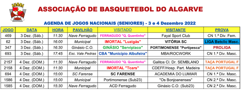 Basquetebol-3-4-Dezembro