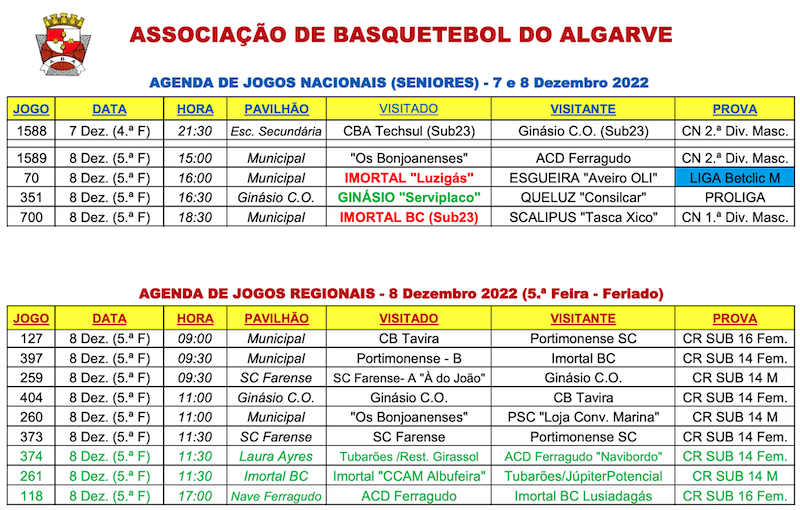 Basquetebol-7-8-Dezembro