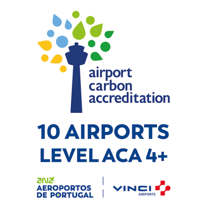 Airports-Certificação-Ambiental-ACA4+