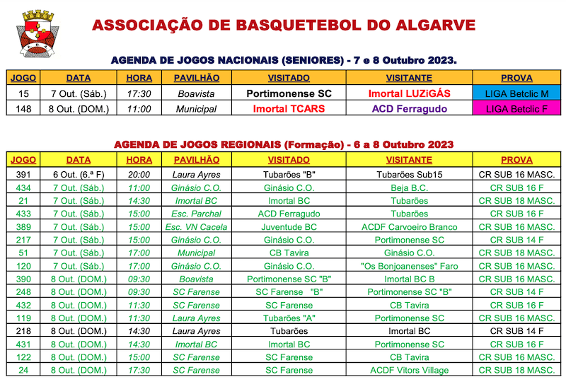 AB Algarve  Basquetebol: Agenda de Jogos 6 a 8 de Outubro - Mais Algarve