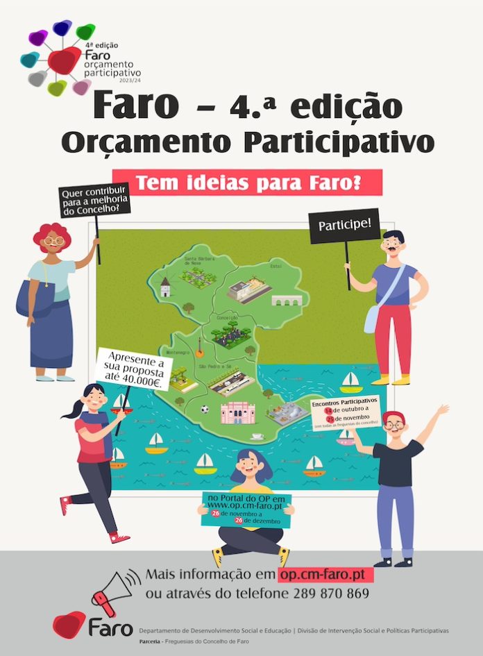 Faro-Orçamento-Participativo