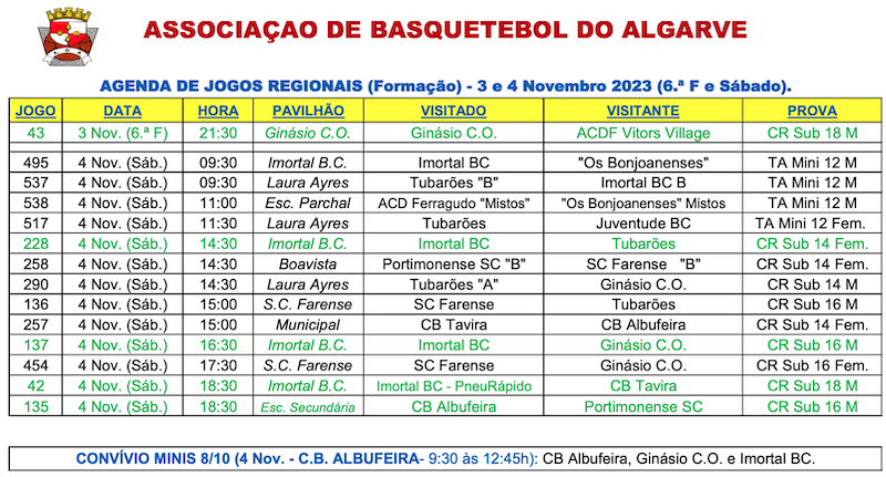 AB Algarve  Basquetebol: Agenda de Jogos 7 a 13 Dezembro de 2023 - Mais  Algarve