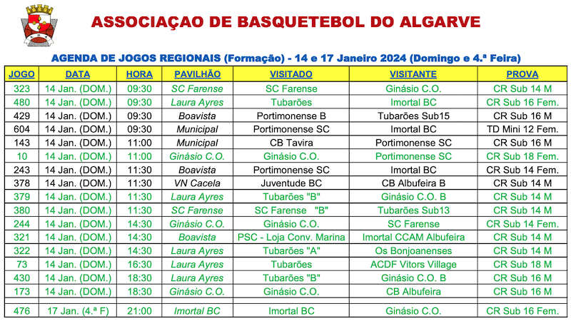 Basquetebol-14a17-Janeiro
