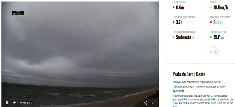 Faro-Beach-Cams-Praia-Faro