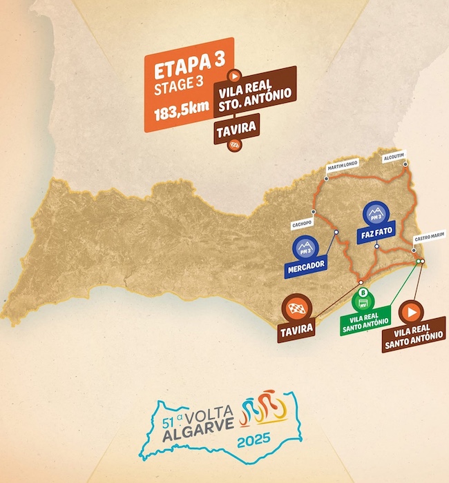 51ª-Volta-ao-Algarve-1