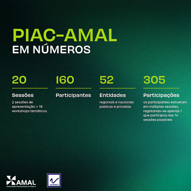 PIAC-AMAL (1) PIAC-AMAL (1)