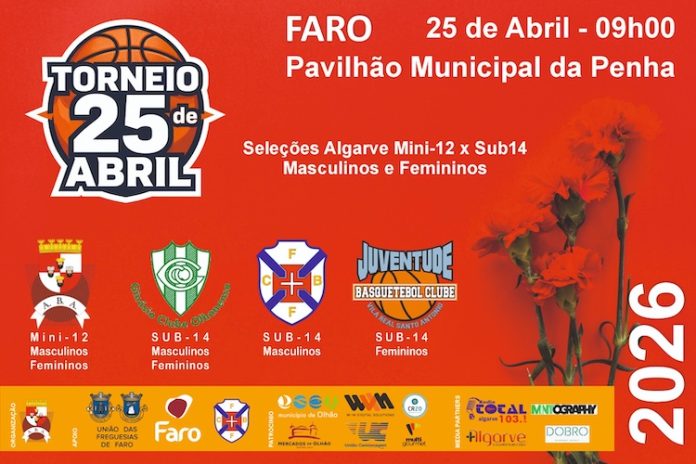 ABA-Mini-Basquetebol ABA-Mini-Basquetebol