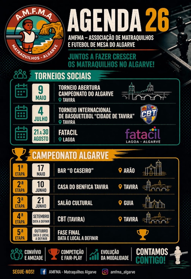 CBTavira-Matraquilhos-Agenda