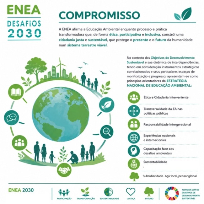 Quercus-ENEA-2030
